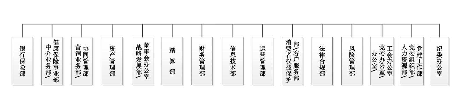 组织架构图2026.7.jpg